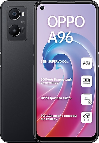 Oppo A96 Güvenlik İpuçları